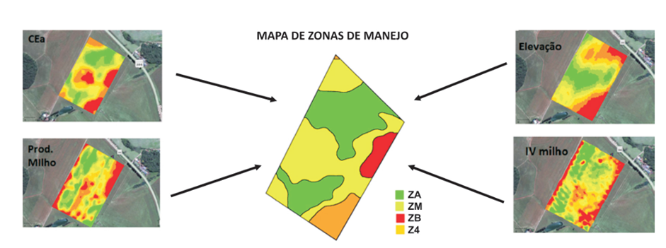 Mapeamento de zonas de manejo com especificação de zona de alto em verde, zona de médio em verde claro, zona de baixo em vermelho e zona não investigada em amarelo