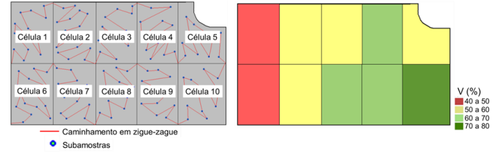 Imagem com mapas de amostragem em grade por célula